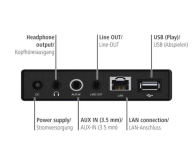 Hama RADIO INTERNETOWE IR110 - 1402239 - zdjęcie 5